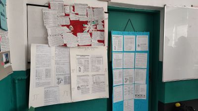 4 - Средно училище Отец Паисий, Куклен