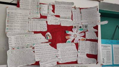 5 - Средно училище Отец Паисий, Куклен